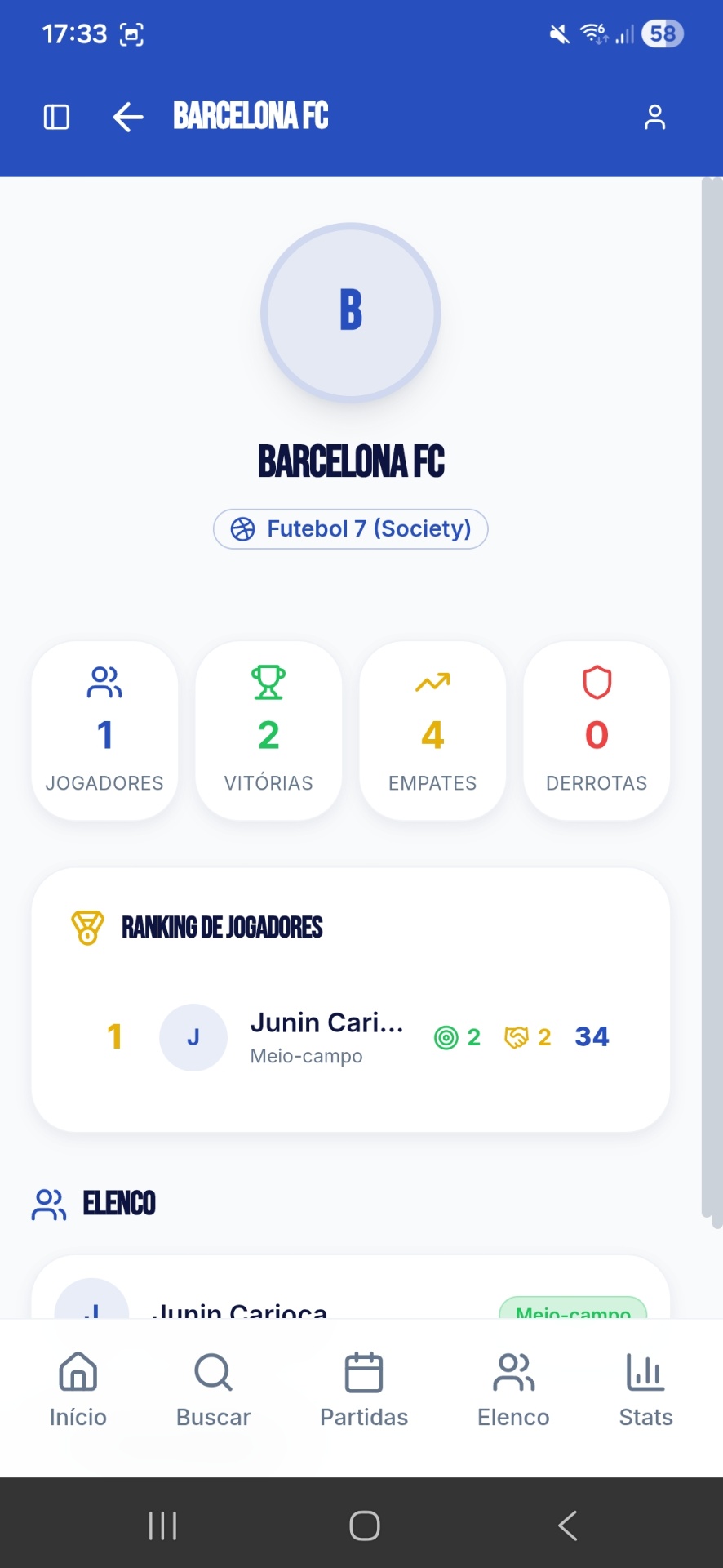 Perfil detalhado de time no Futebolize com ranking de jogadores e estatísticas